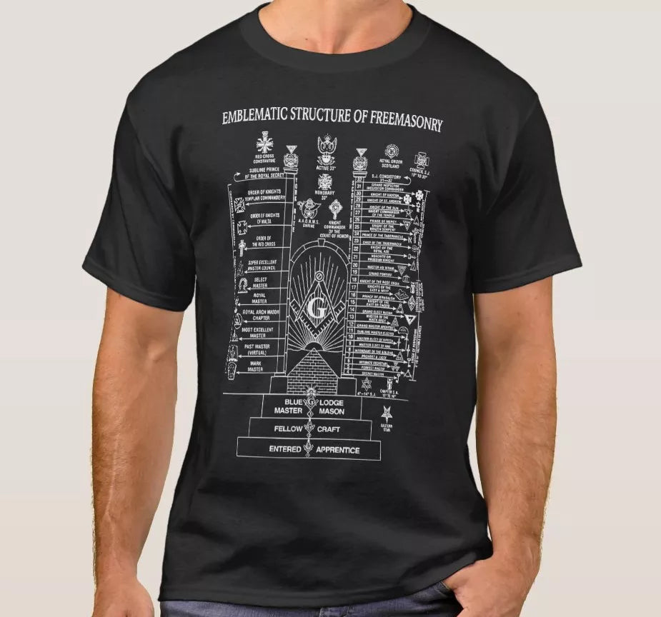 Master Mason Blue Lodge T-Shirt - Design Masonic Structure - Bricks Masons