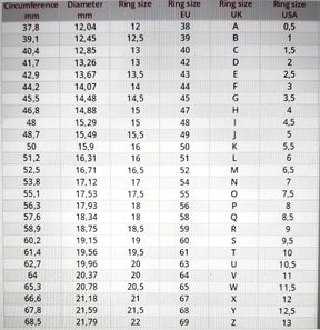 Order Of Malta Ring - Handcrafted Solid Silver Vermeil - Bricks Masons