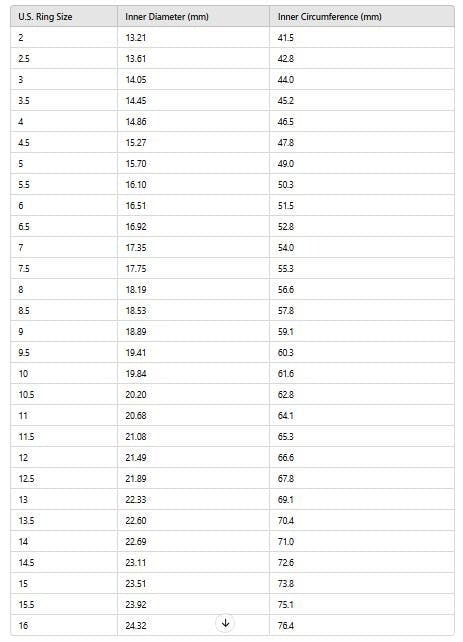 Master Mason Blue Lodge Ring - Octagon Gold Plated S & C With G Customizable - Bricks Masons